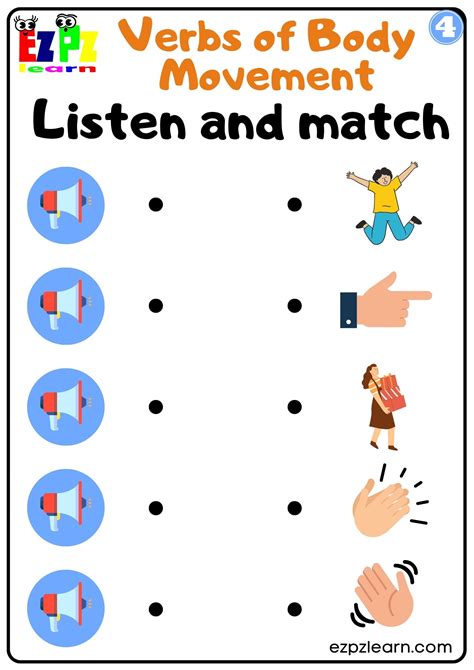 Image result for Body Movements Chart