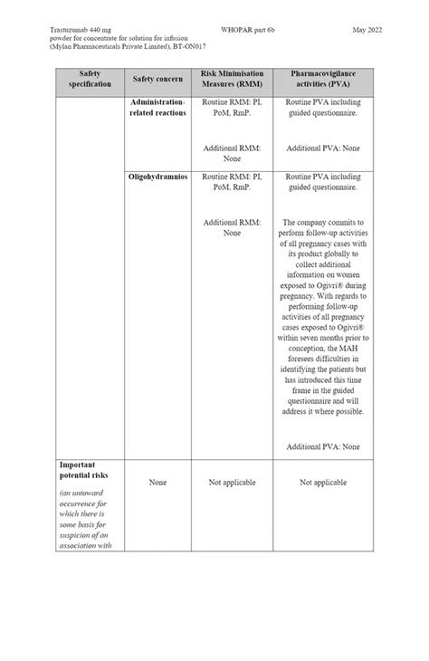 Cancer Injection 的图像结果