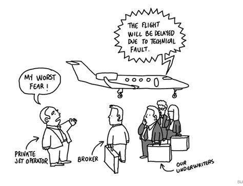 Communication Drawing 的图像结果