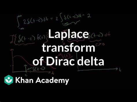 Laplace transform of the dirac delta function Video Lecture