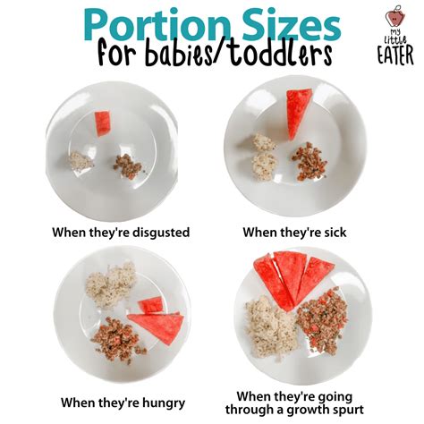Portion Sizes Vs Serving Sizes: How Much Does Your Toddler Actually Need? - My Little Eater