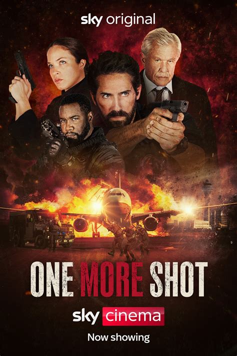 One Shot Project Meaning at Darrel Ferreira blog