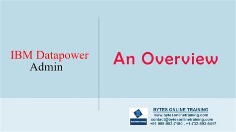 Image result for DataPower Architecture