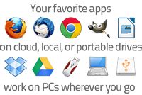 Image result for PortableApps.com Features