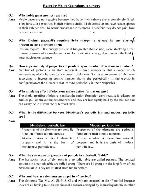 Image result for Class 9 Chemistry Notes