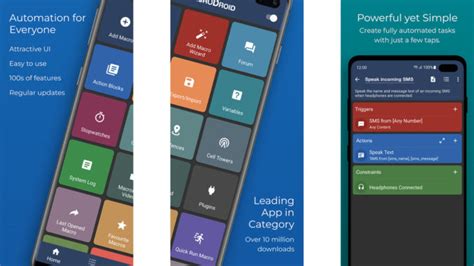 Image result for Automated Android Machine
