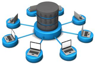 Best Website Service Nagpur-ASWtecnology