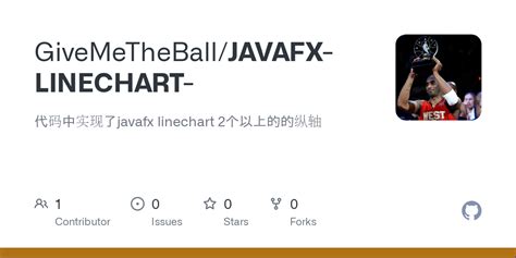 JavaFX Line Chart 的图像结果