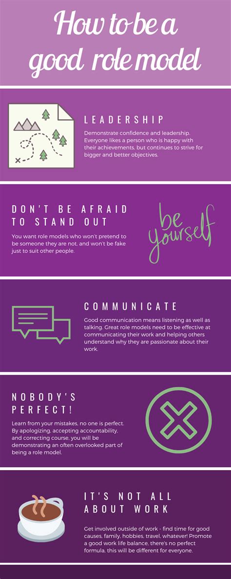 Good Example 的图像结果