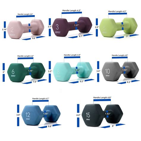 XPRT Fitness Neoprene Dumbbell Sets With Storage Stand | eBay