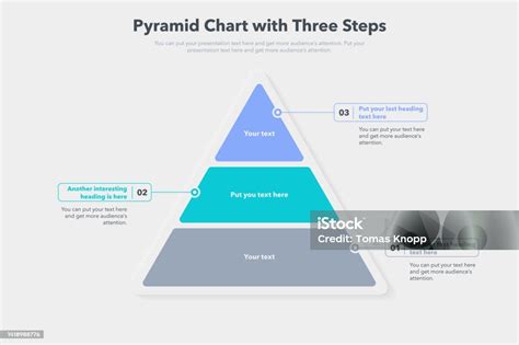 Image result for Pyramid Graph