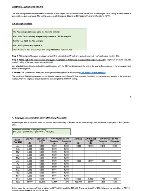 Image result for CPF Simulation