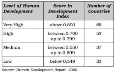 CBSE Class 12 Pre-Board Exam 2024-25: Geography Most Important ...