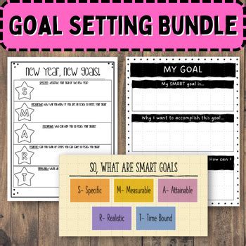 Image result for Goal Setting Lessons