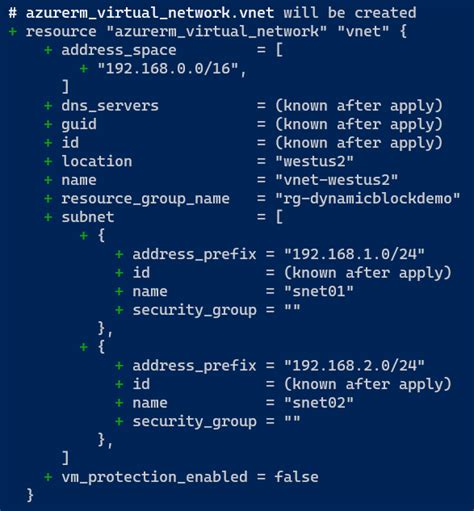 Terraform Dynamic Block Create Map Object 的图像结果