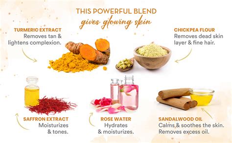 WOW Skin Science Ubtan Cleansing Face Wash | Turmeric & Saffron | All ...
