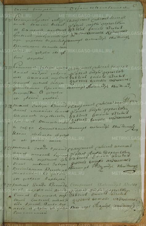 МЕТРИЧЕСКИЕ КНИГИ ГАСО