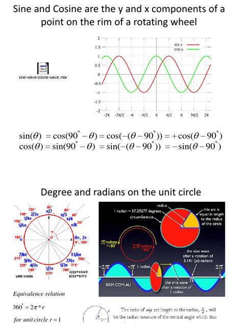 Image result for Physics Principles
