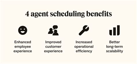 Agent scheduling: Benefits + best practices