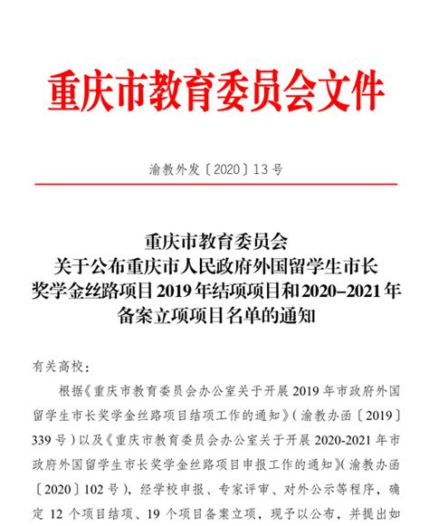 我校成功立项2020-2021年度重庆市人民政府外国留学生市长奖学金丝路项目