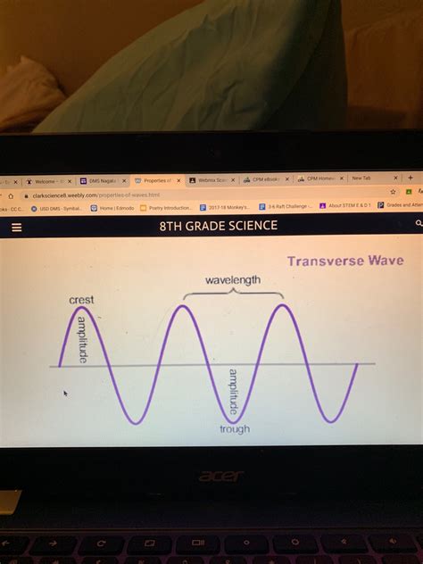 Science Grade 8 Class 的图像结果