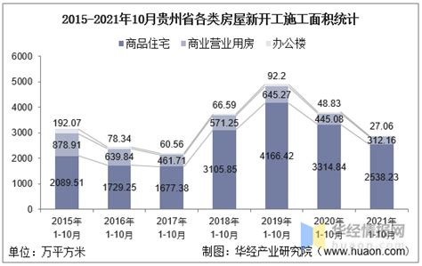 房地产销售技巧和话术十大要领_360新知