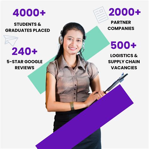 Logistics Supply Chain Internship In Australia - Apply Today!