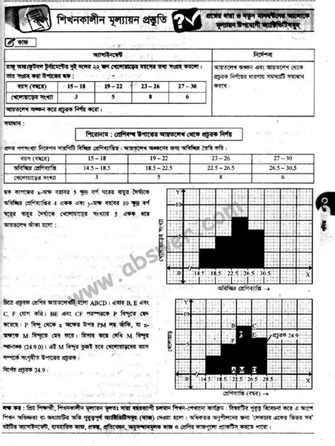 Math Working Model Class 8th 的图像结果