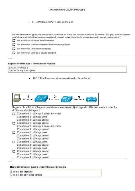 Image result for Cisco Python Module 4 Quiz Answers
