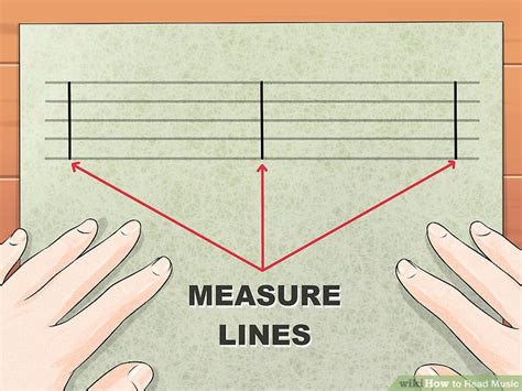 Image result for How to Read Music Script