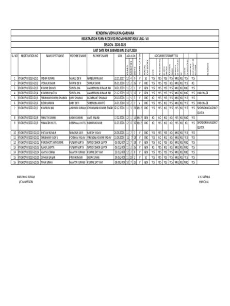 Fillable Online OBC Certificate for KVS Teaching and Non ... - YouTube ...