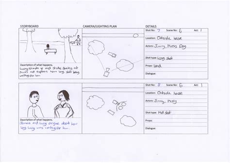 Image result for Visual Library Studies Pre-Production