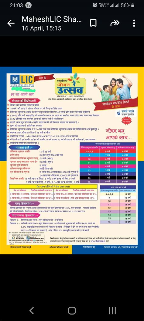 Insurance Consultancy in Jaipur, India