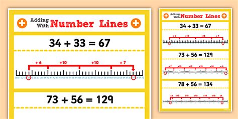 Image result for Adding 2-Digit Numbers On Number Line