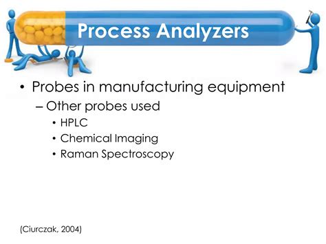 Image result for Process Analytical System Introduction