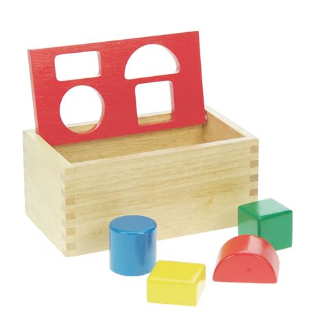 Sorting Box 的图像结果