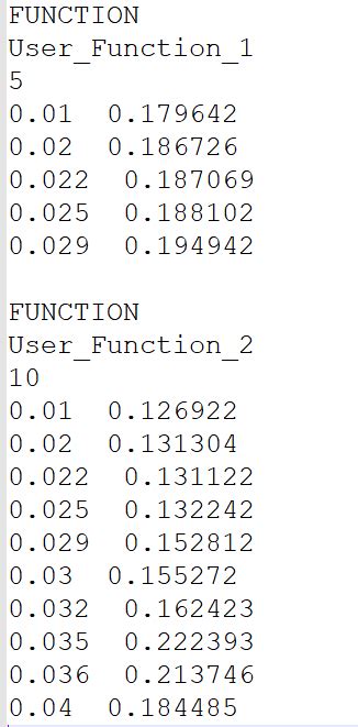Image result for Tudf File Format