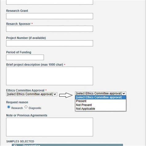 Image result for Sample Request Process