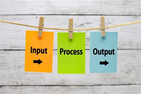 Image result for Is SQL a System