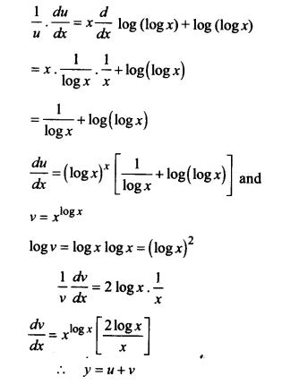 Image result for How to Learn Values of Log Class 12