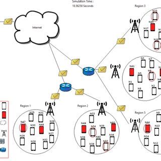 KMC Algorithm 的图像结果