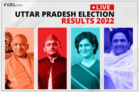Uttar Pradesh Assembly Election 2022 Results UP Vidhan Sabha Chunav ...