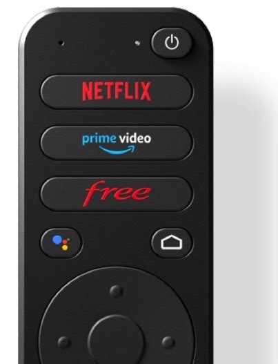 Image result for Box Pop Telecommande