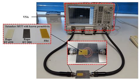 Image result for Mut O2 Sensor