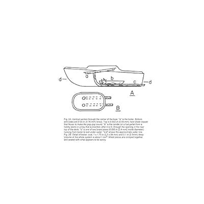 Fola Moolyavaan Product New Cassic Water Put Put India | Ubuy