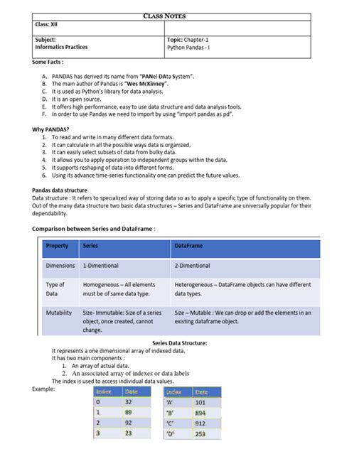 IP Notes Class 12 的图像结果