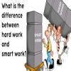 What is the difference between of Hard work and Smart work? Give dive ...