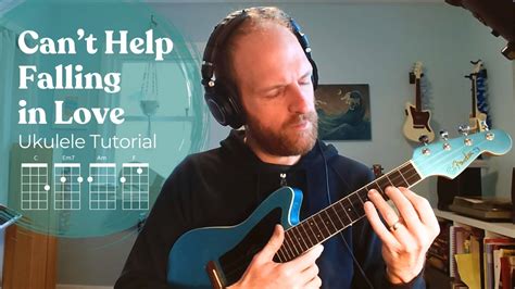 Image result for Sublime Ukulele Tutorial