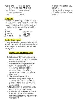 Image result for Revising vs Editing Chart.pdf