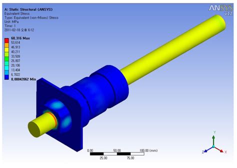 Structural Design and Numerical Analysis of Hoisting Device of Test Bed ...